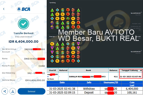 Prediksi AVTOTO