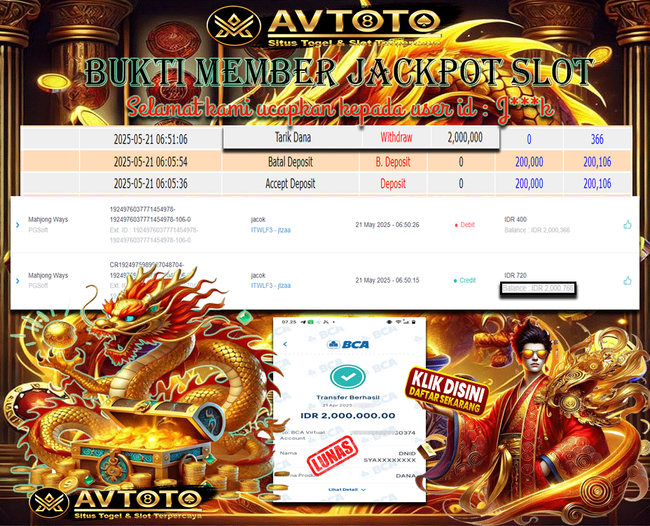 Prediksi AVTOTO