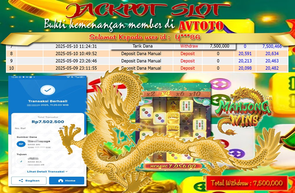 Prediksi AVTOTO