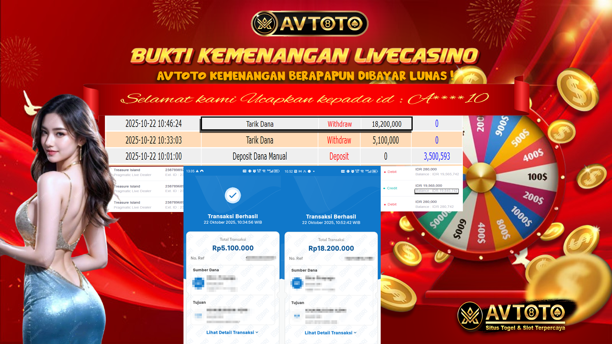 Prediksi AVTOTO