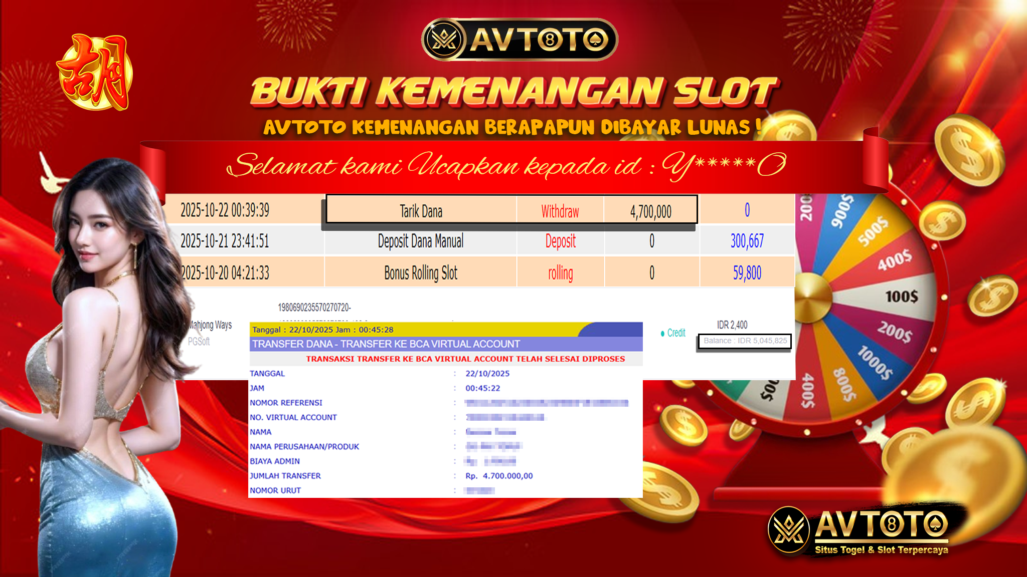 Prediksi AVTOTO