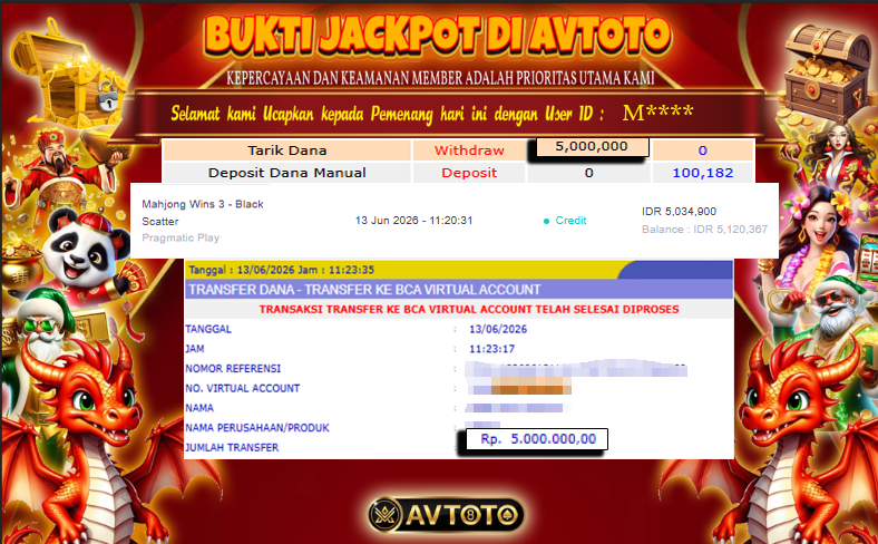 Prediksi AVTOTO